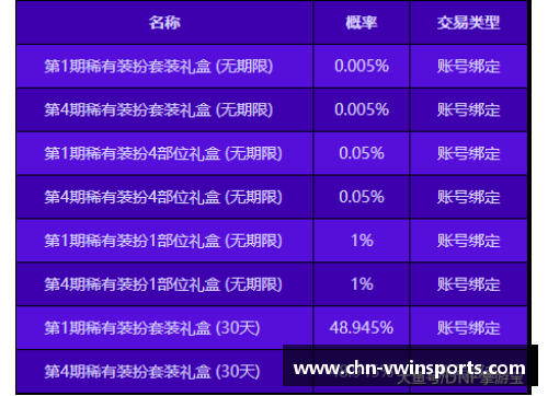 VWIN德赢足球球星卡盒子大盘点揭示收藏价值与市场趋势分析